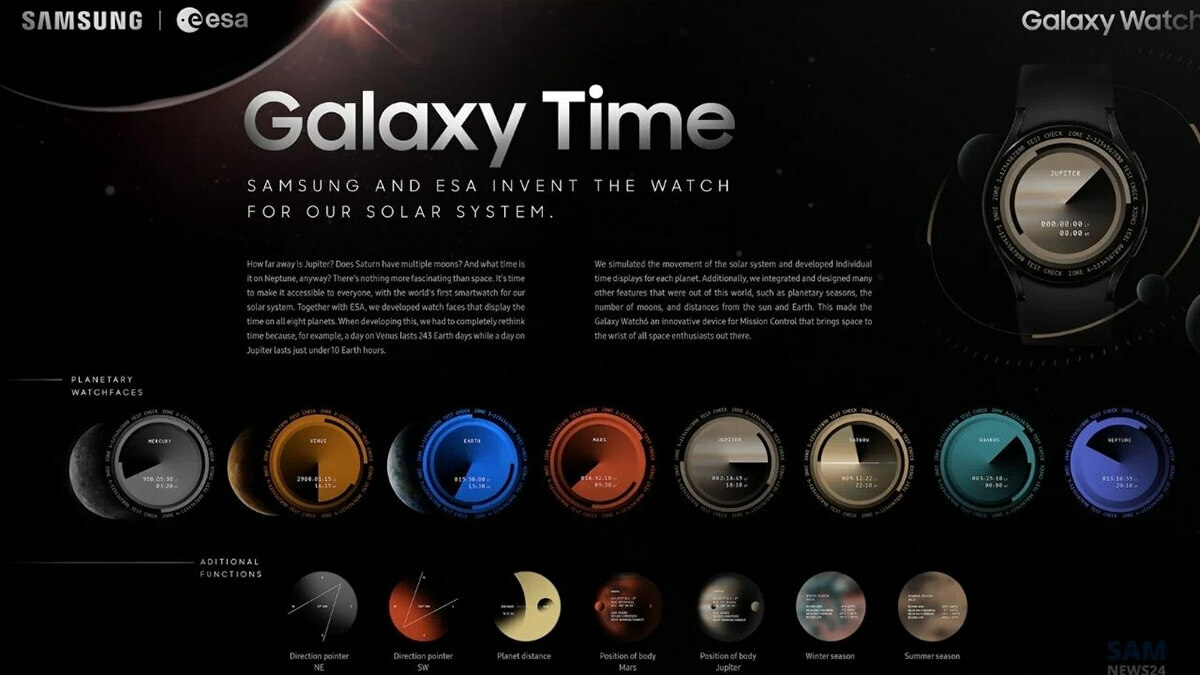 Khám phá tính năng xem giờ hành tinh khác trên Galaxy Watch - Hình 2