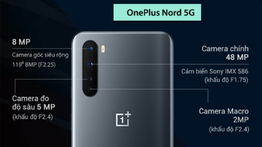 Không phải Warp Charge hay Dash Charge, đây mới là bộ sạc nhanh dành riêng cho OnePlus Nord 5G - Hình 2