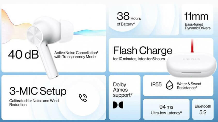 Tai nghe OnePlus Bubs Z2: Trang bị tính năng chống ồn, thời lượng pin ấn tượng và giá rẻ - Hình 2